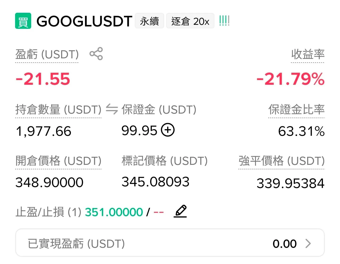 做多 Google 的倉位