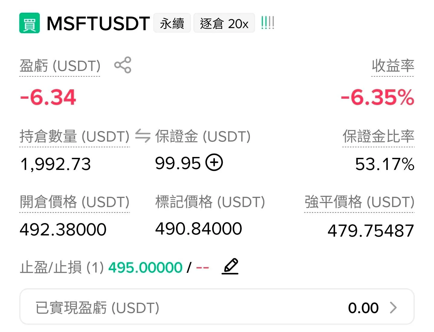 做多微軟的倉位